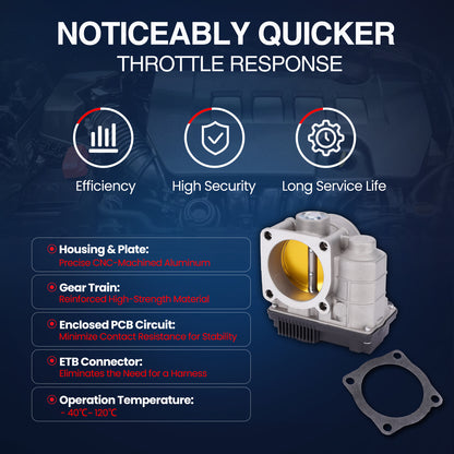 MOCA Throttle Body Fit for 2002-2006 Nissan Sentra L4 2.5L & 2002-2008 Nissan X-Trail L4 2.5L