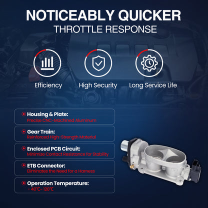 MOCA Fuel Injection Throttle Body - TB038