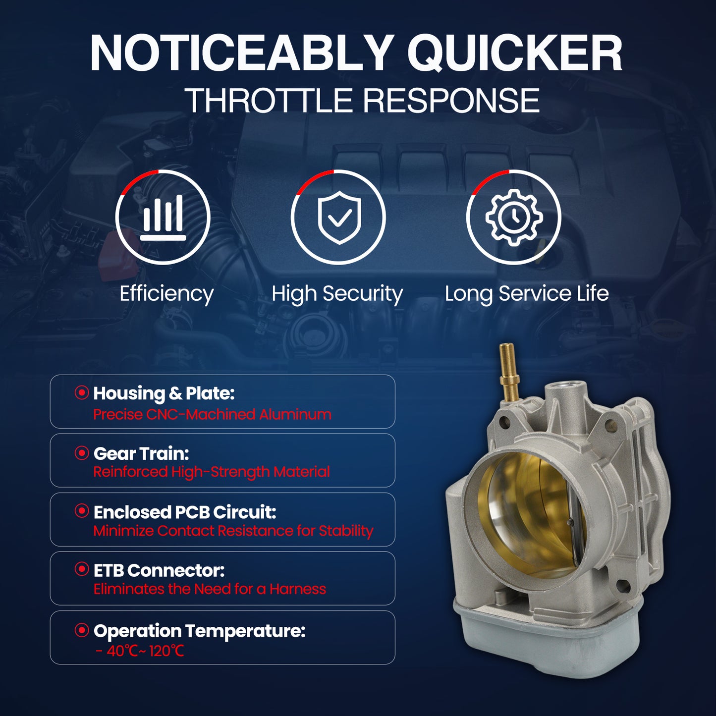 MOCA Fuel Injection Throttle Body - TB013