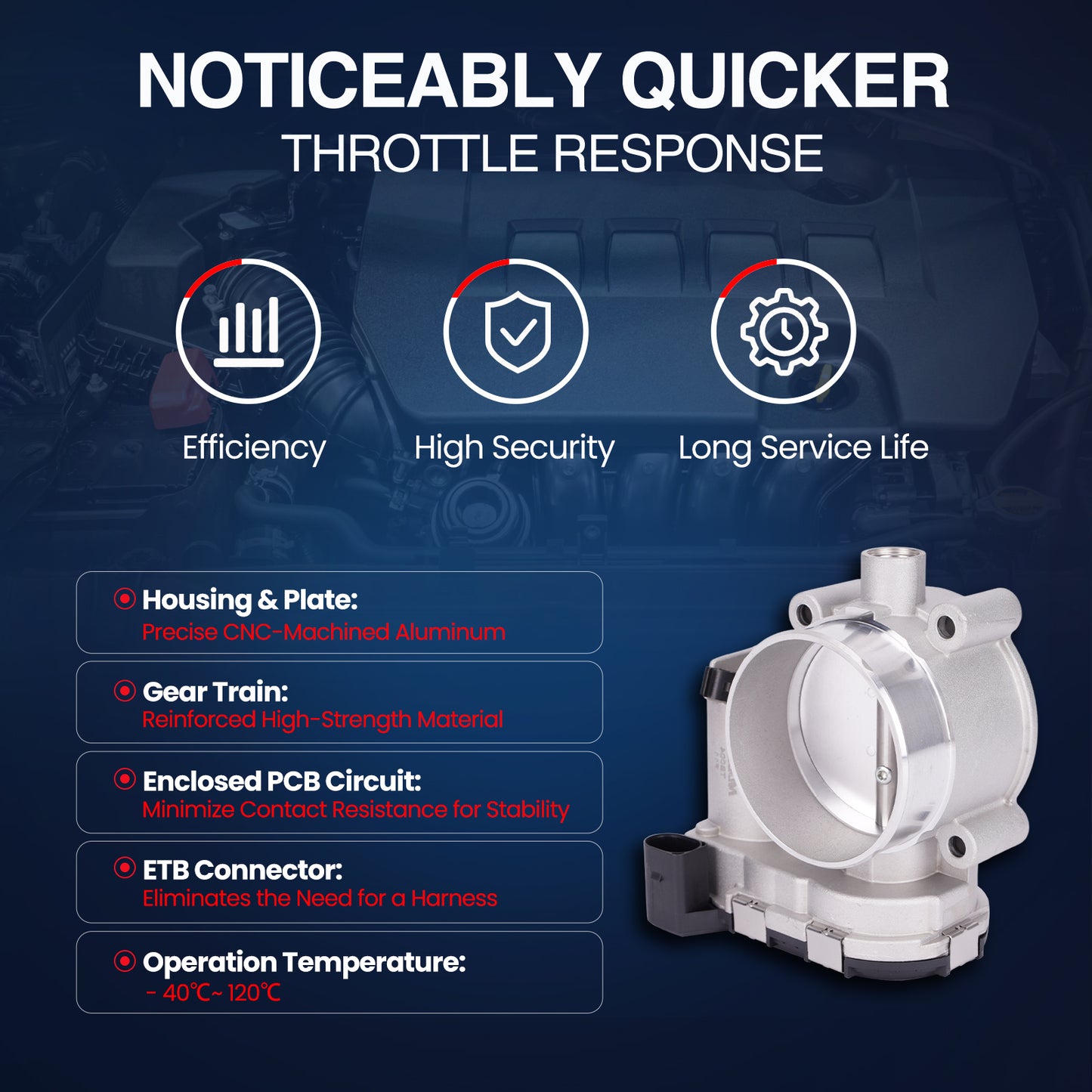 MOCA S20004 Throttle Body Fit for 2005-2008 Buick LaCrosse 3.6L & 2005-2007 Cadillac CTS STS 3.6L