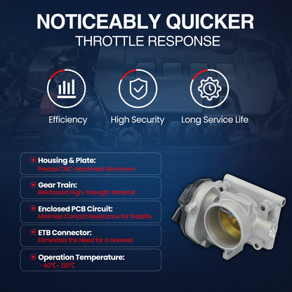 MOCA Throttle Body for 2005-2007 Ford Five Hundred 3.0L & 2005-2007 Ford Freestyle 3.0L & 2005-2007 Mercury Montego 3.0L