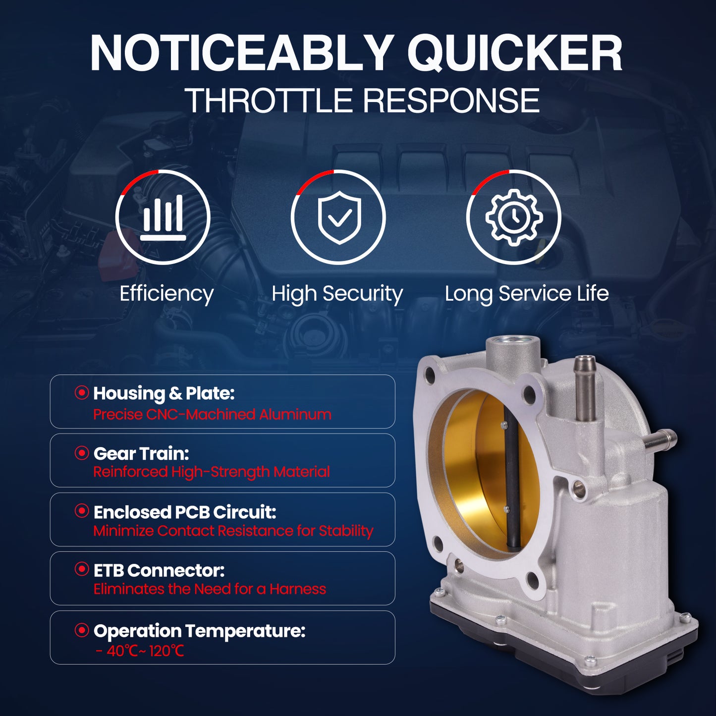 MOCA Fuel Injection Throttle Body - TB197