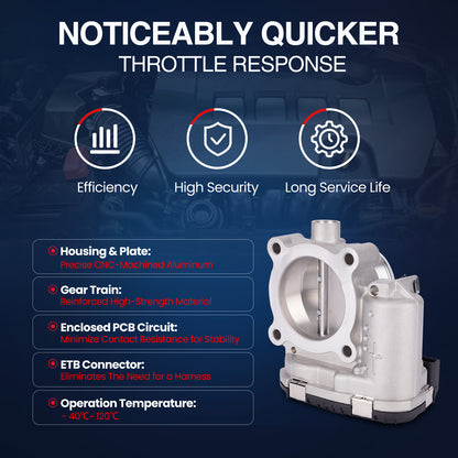 MOCA Fuel Injection Throttle Body - TB239