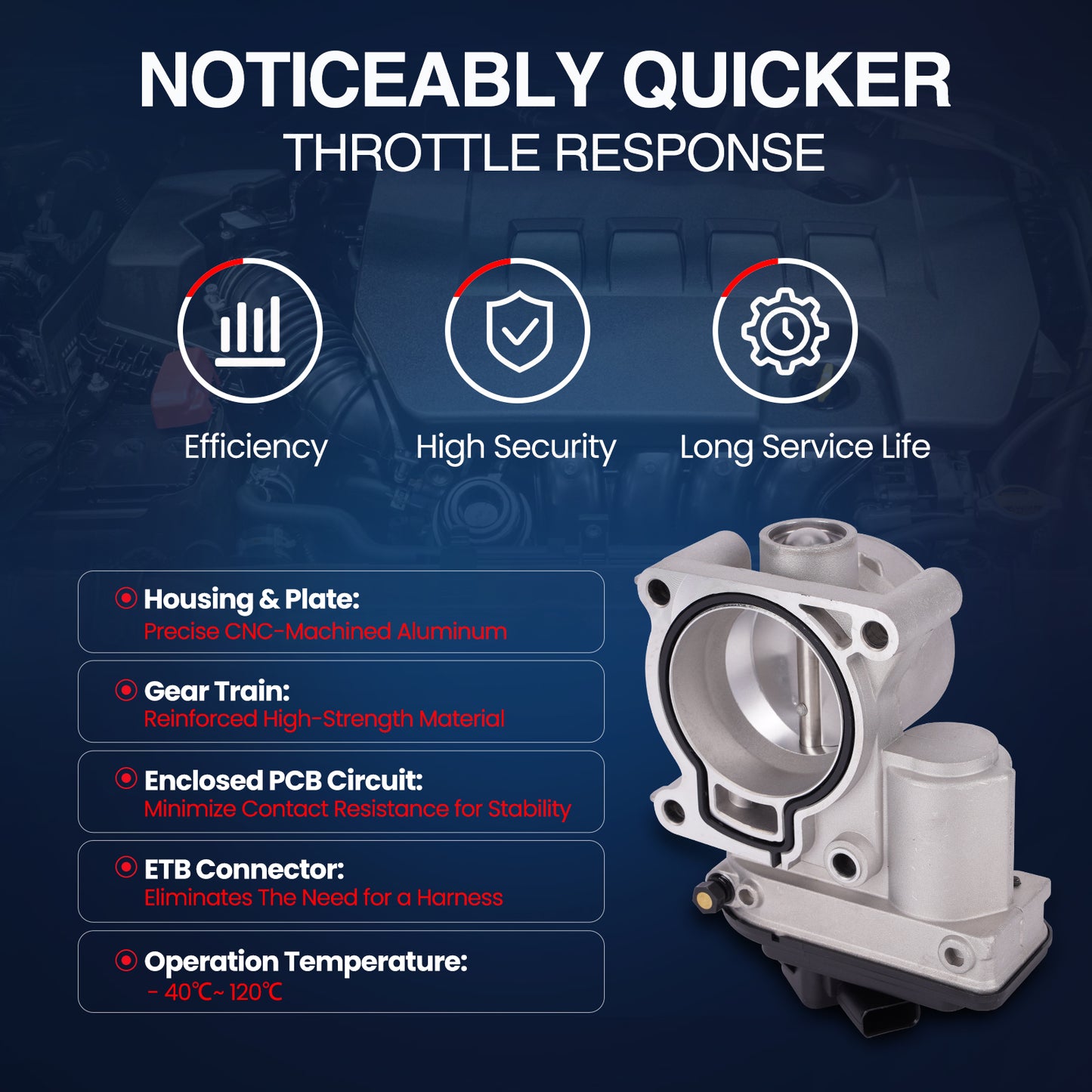 MOCA Throttle Body Fit for 2008-2011 Ford Focus L4 2.0L & 2010-2013 Ford Transit Connect L4 2.0L DOHC