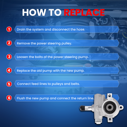 MOCA Power Steering Pump Fit for 1997-2004 Chevrolet Corvette 5.7L & 2008-2013 Chevrolet Corvette 6.2L & 2006-2013 Chevrolet Corvette 7.0L