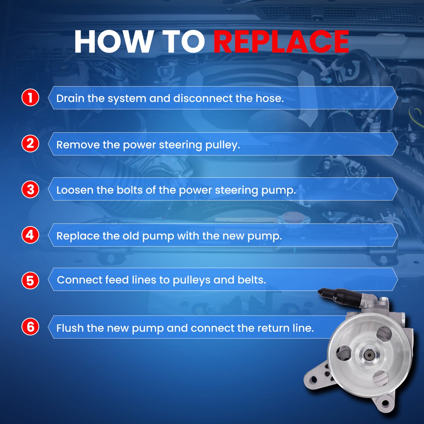 MOCA Power Steering Pump w/ Pulley Fit for 2001-2005 Acura EL 1.7L & 2001-2005 Honda Civic 1.7L