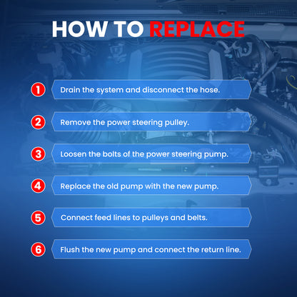 MOCA Power Steering Pump w/ Pulley Fit for 1998-2003 Mercedes-Benz ML320 3.2L & 2000-2003 Mercedes-Benz ML55 AMG 5.5L
