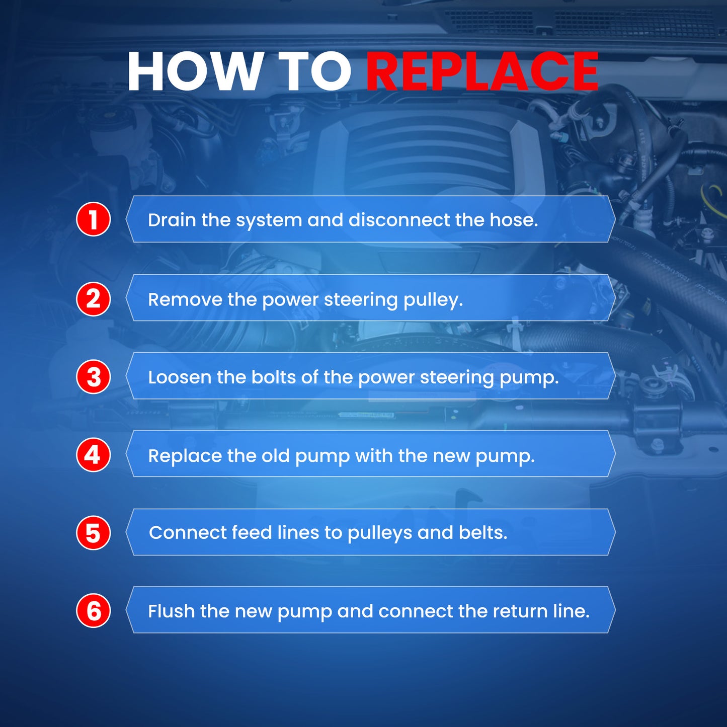 MOCA Power Steering Pump Fit for 2007-2012 Chevrolet Colorado 2.9L & 2007-2012 GMC Canyon 3.7L & 2007-2008 Isuzu i-290 2.9L