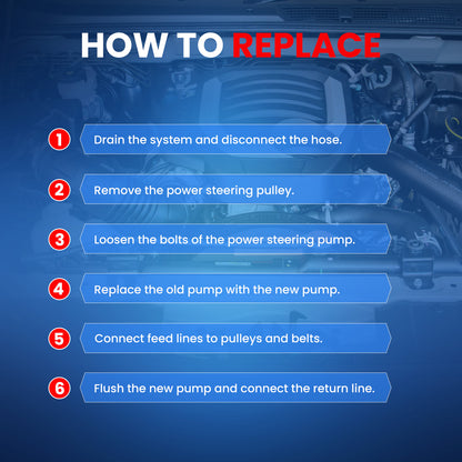 MOCA Power Steering Pump Fit for 2007-2012 Chevrolet Colorado 2.9L & 2007-2012 GMC Canyon 3.7L & 2007-2008 Isuzu i-290 2.9L
