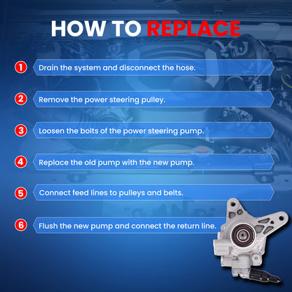 MOCA Power Steering Pump Fit for 2001-2005 Acura EL 1.7L & 2001-2005 Honda Civic 1.7L