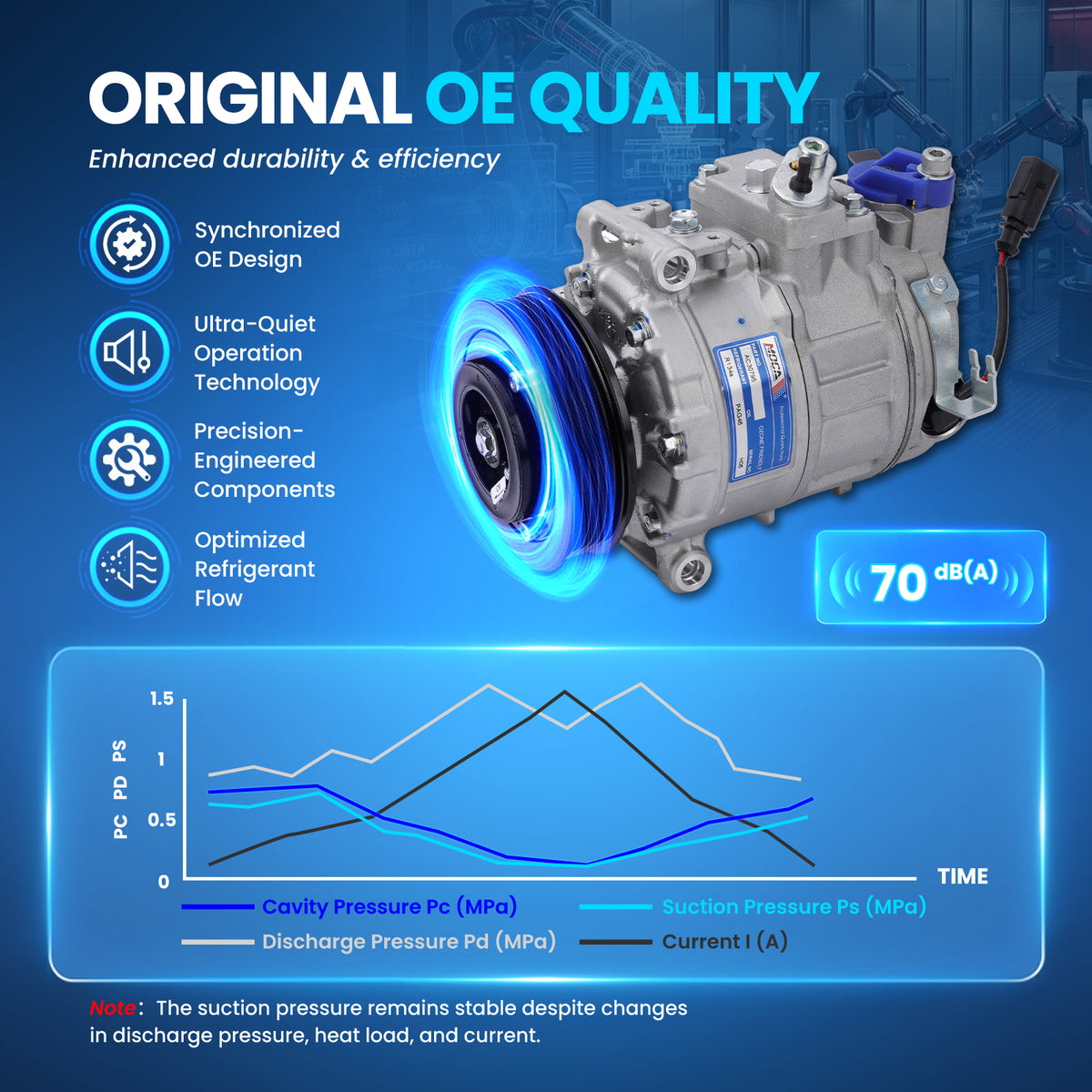 MOCA AC Compressor - AC30795