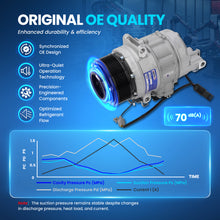 MOCA AC Compressor - AC30893