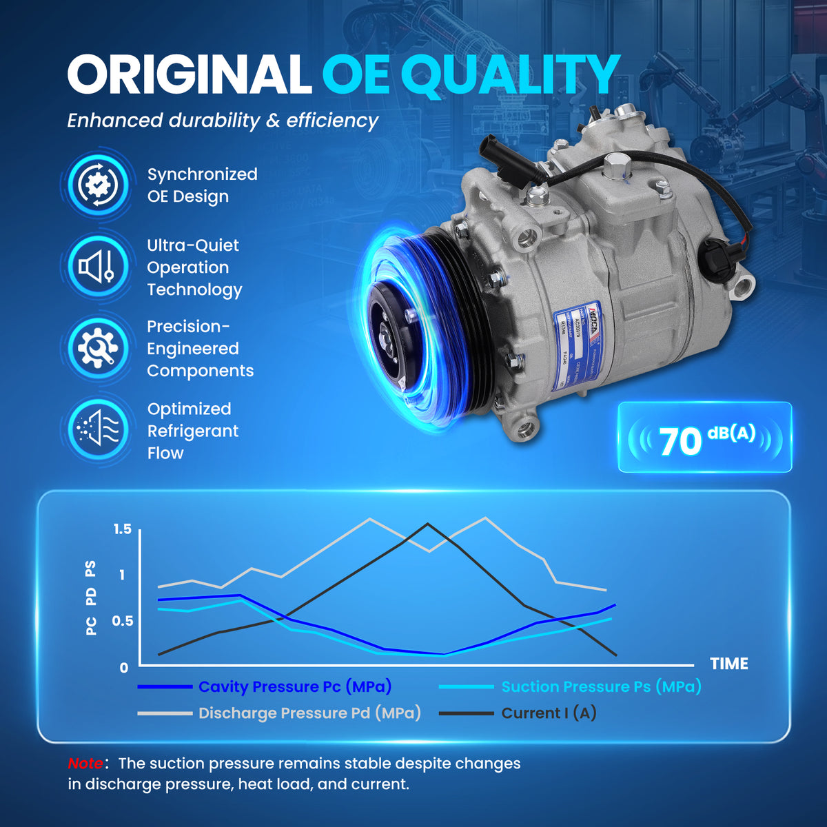 MOCA AC Compressor - AC30919