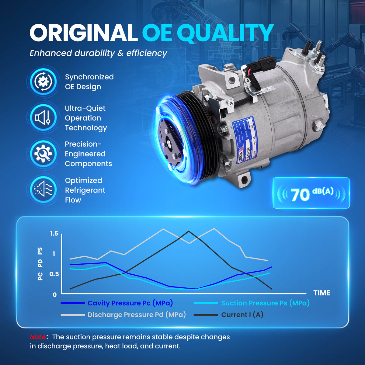 MOCA AC Compressor - AC31276