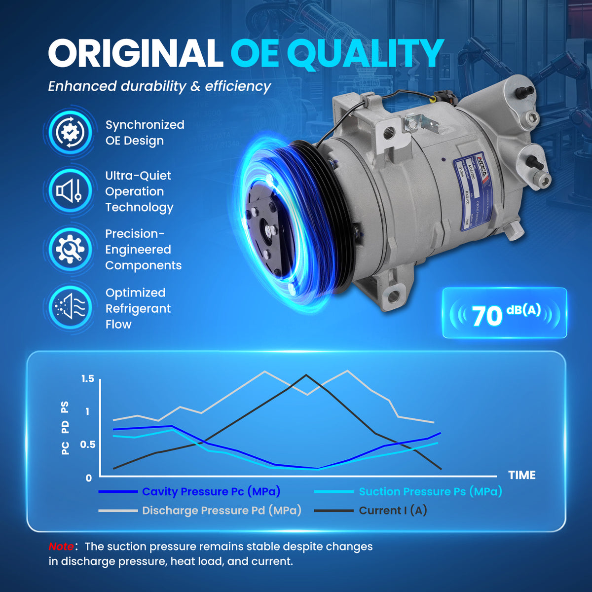 MOCA AC Compressor - AC31280