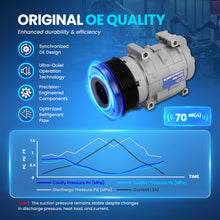 MOCA AC Compressor - AC31383