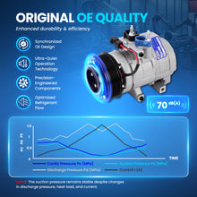 MOCA AC Compressor - AC31493