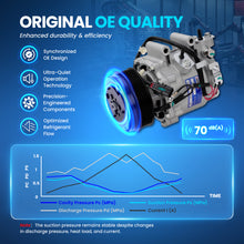 MOCA AC Compressor - AC31497