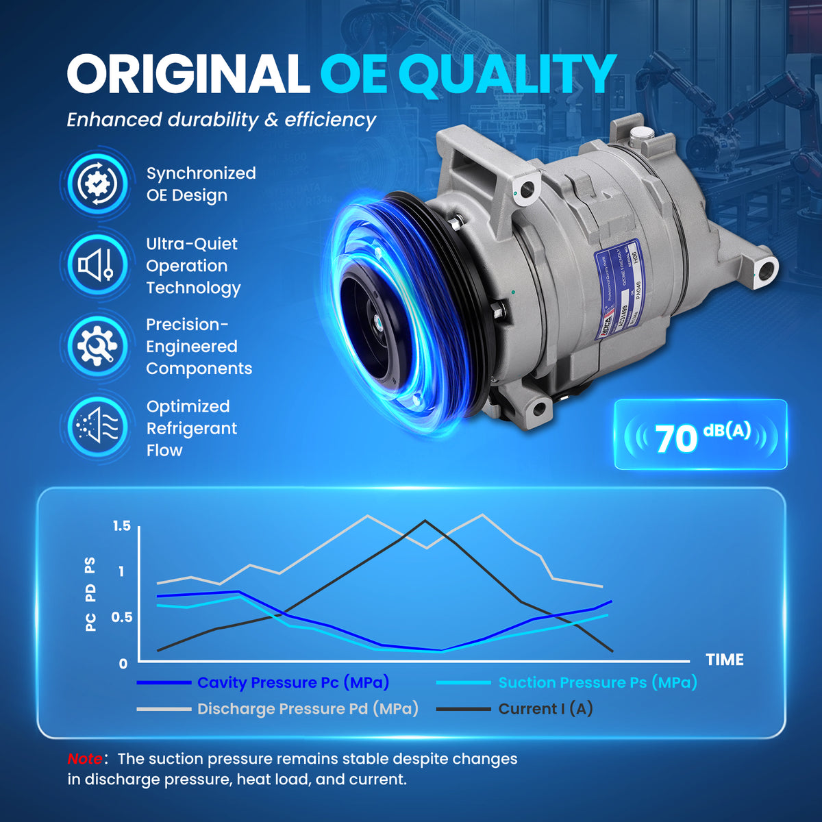 MOCA AC Compressor - AC31499