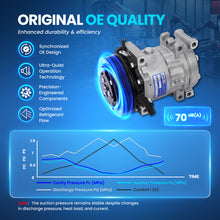 MOCA AC Compressor - AC31501