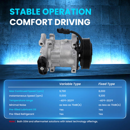 MOCA AC Compressor - AC31501