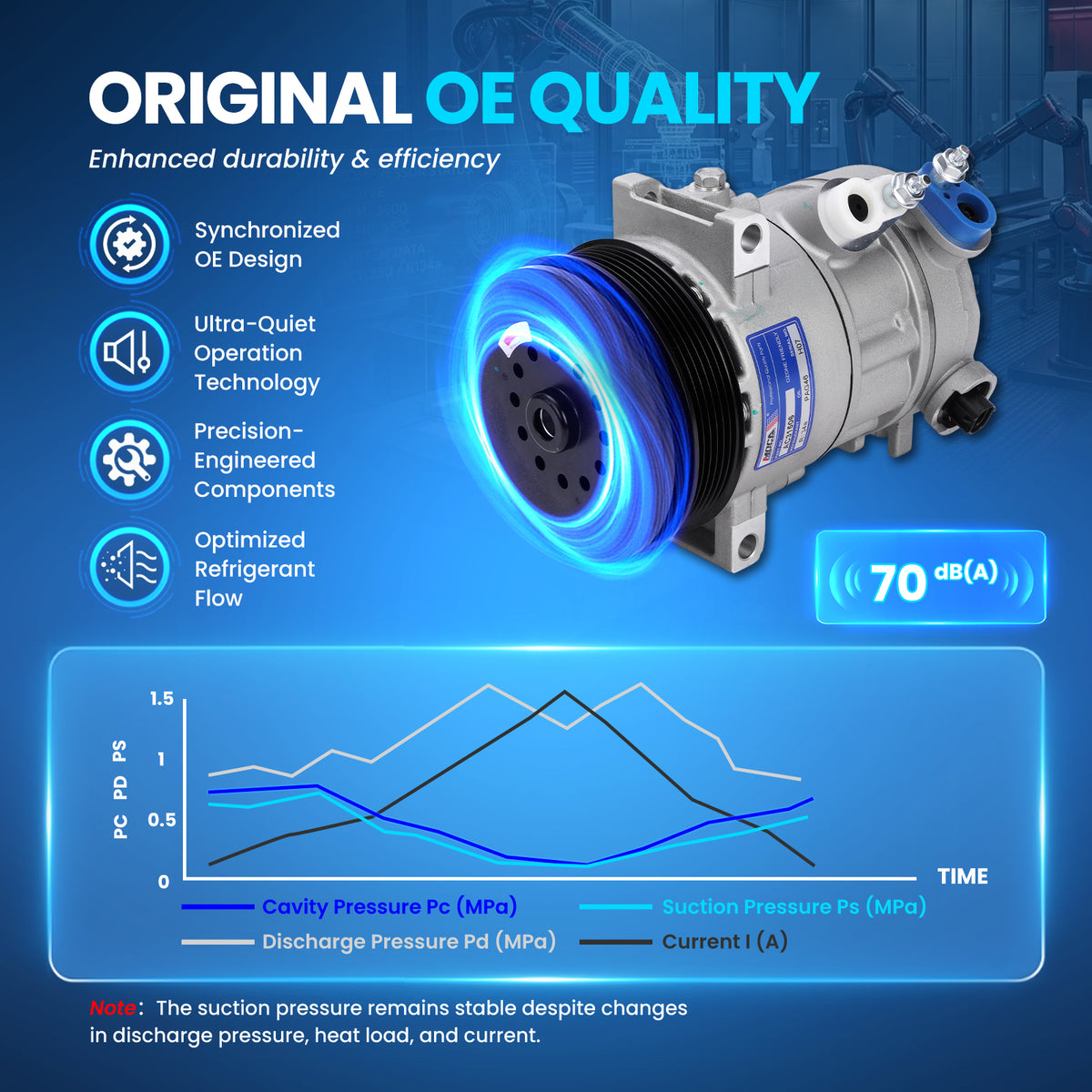 MOCA AC Compressor - AC31506