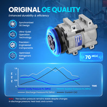 MOCA AC Compressor - AC31507