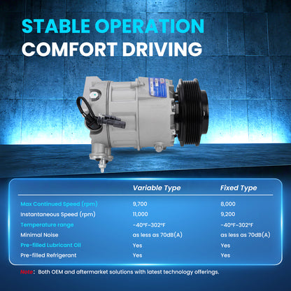 MOCA AC Compressor - AC31510