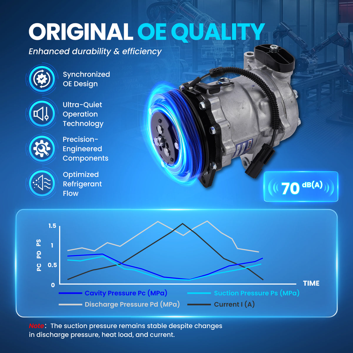MOCA AC Compressor - AC31511