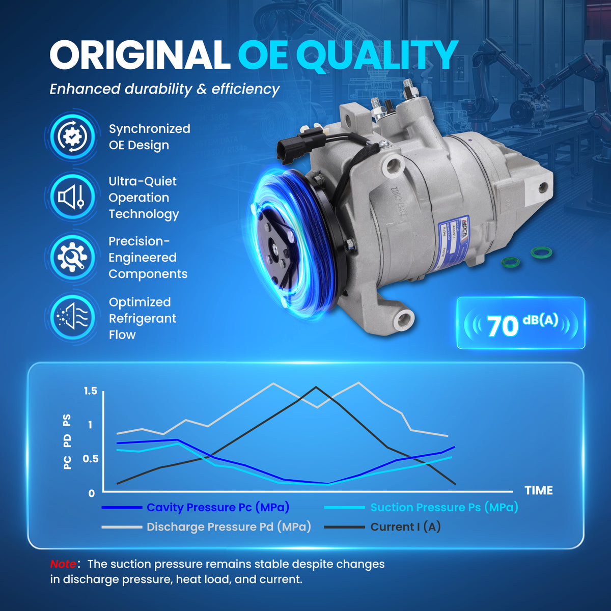 MOCA AC Compressor - AC31514