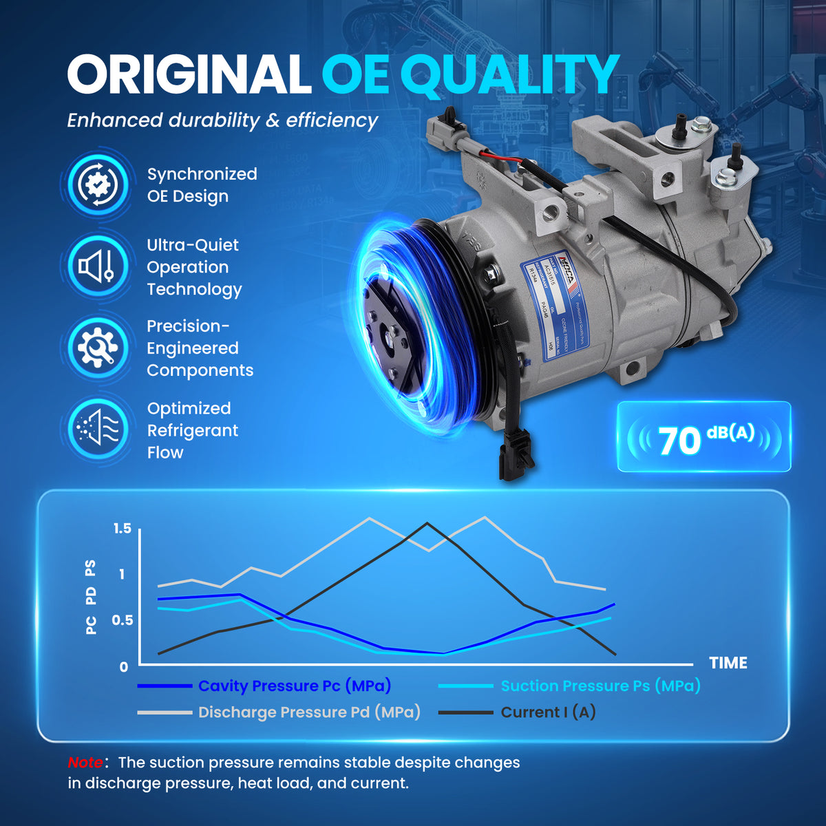 MOCA AC Compressor - AC31515