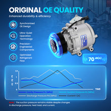 MOCA AC Compressor - AC31516