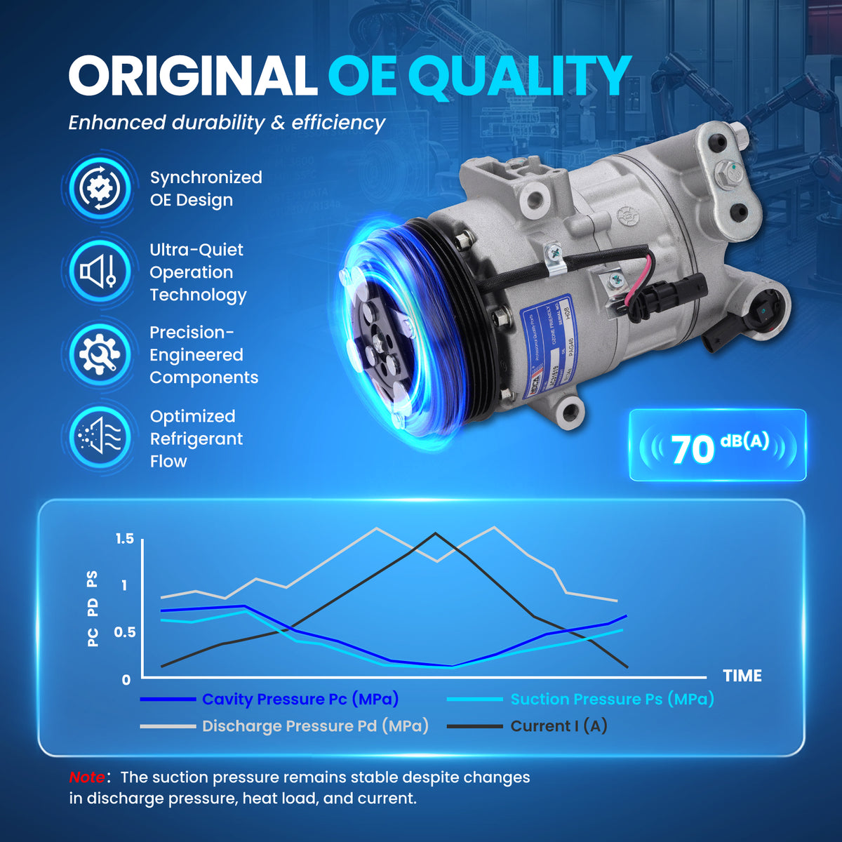 MOCA AC Compressor - AC31519