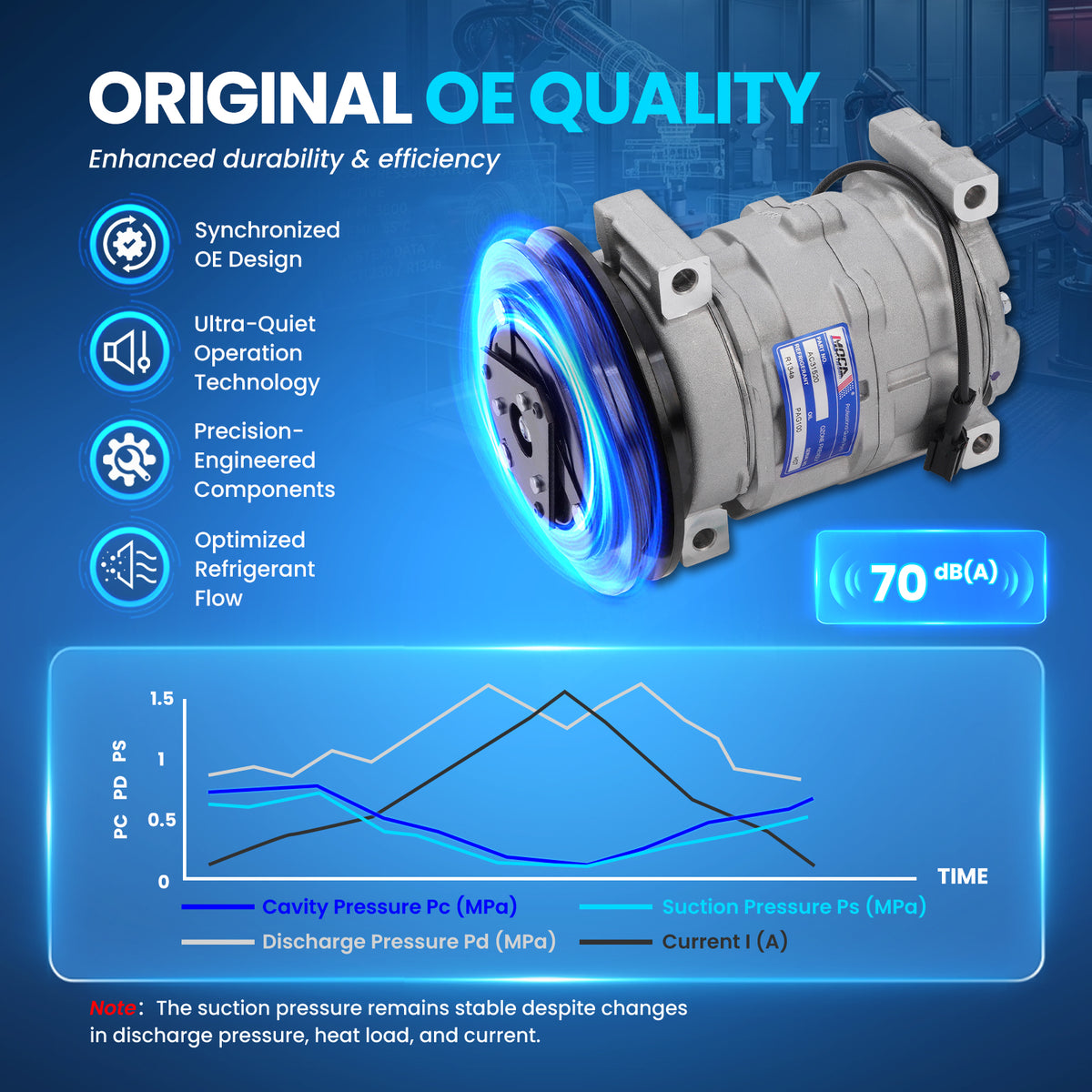 MOCA AC Compressor - AC31520