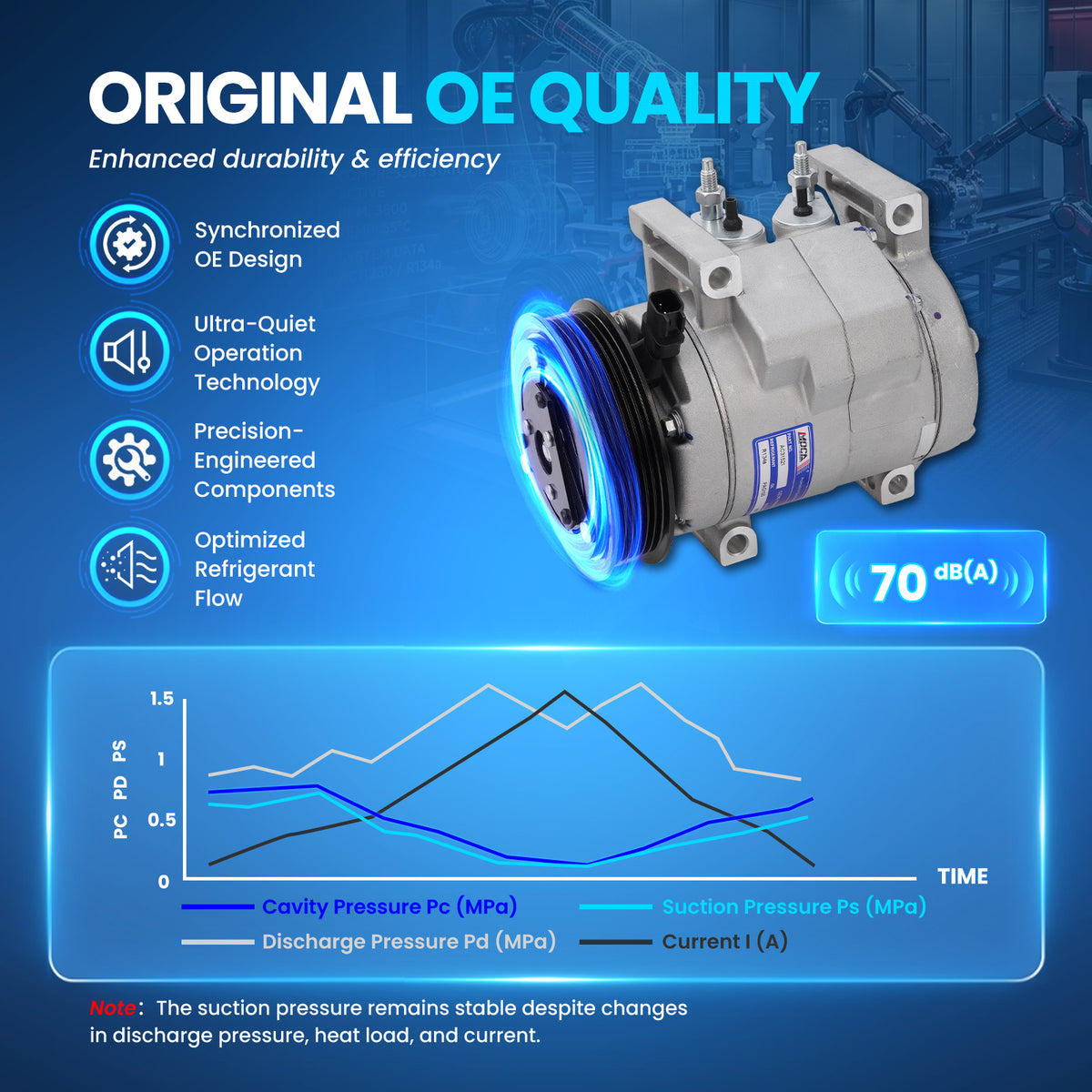 MOCA AC Compressor - AC31521