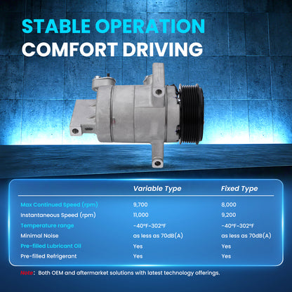 MOCA AC Compressor - AC31523