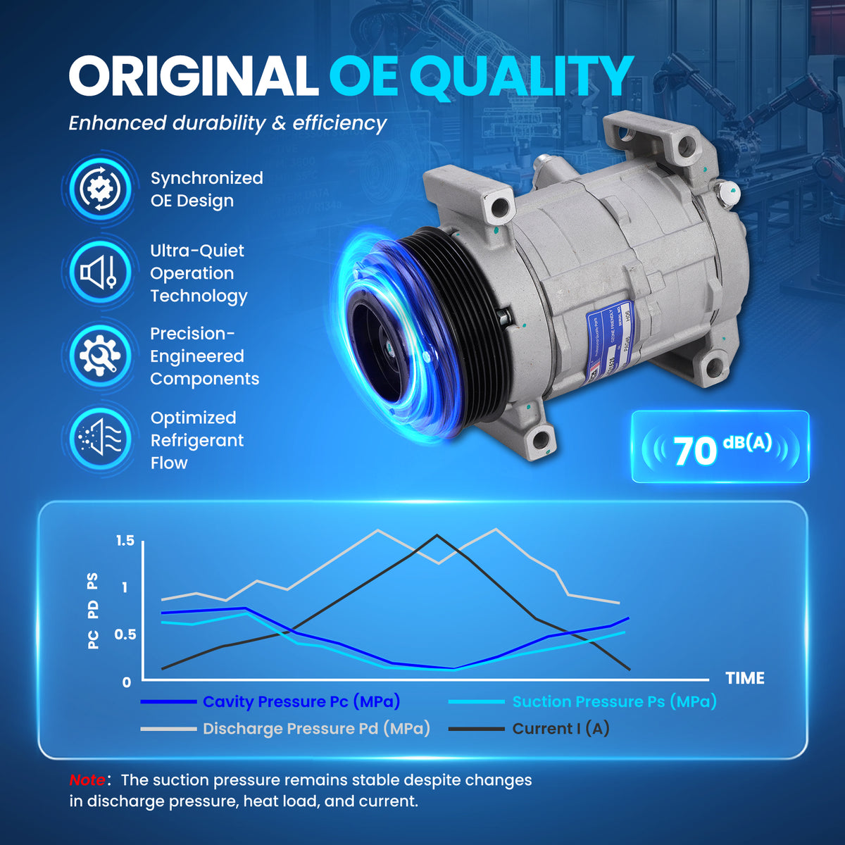 MOCA AC Compressor - AC31525