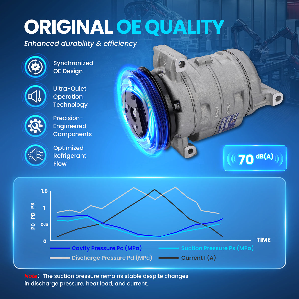 MOCA AC Compressor - AC31527