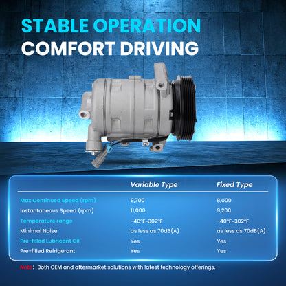 MOCA AC Compressor - AC31527