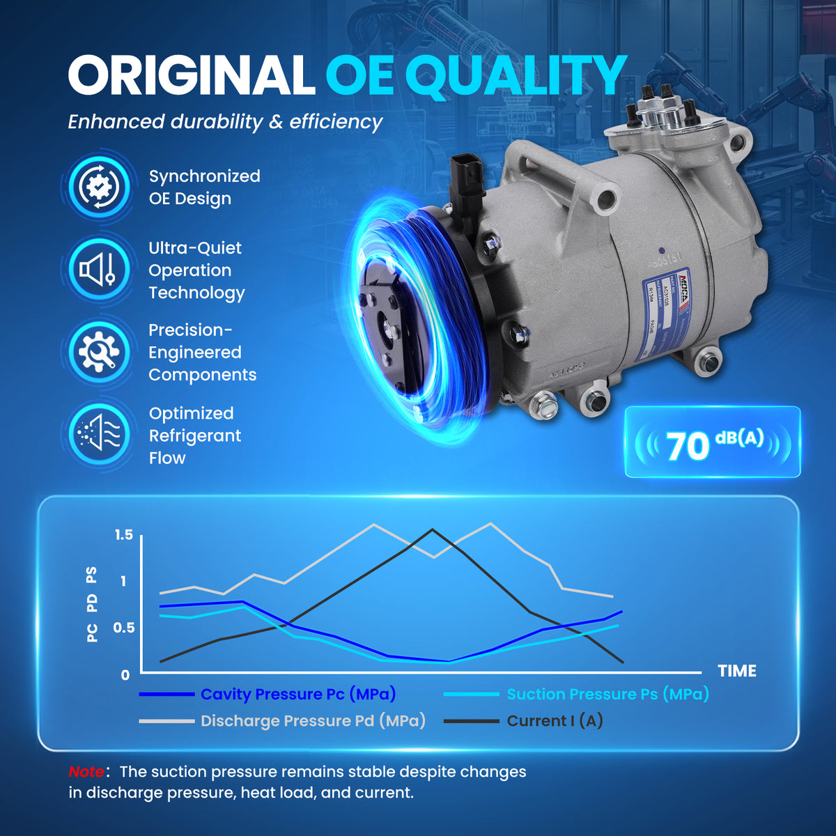 MOCA AC Compressor - AC31528