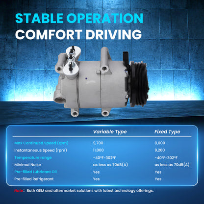 MOCA AC Compressor - AC31528
