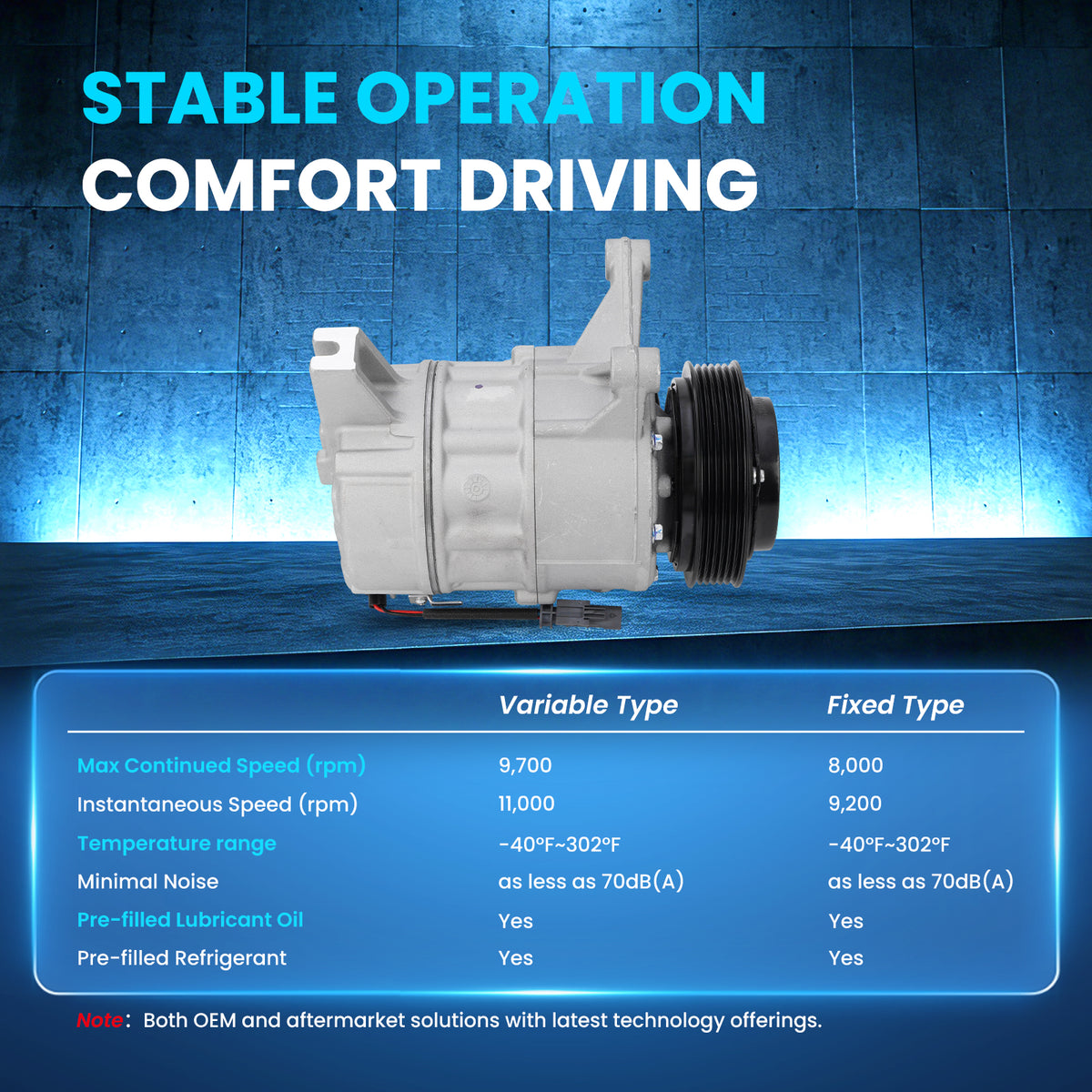 MOCA AC Compressor - AC31532