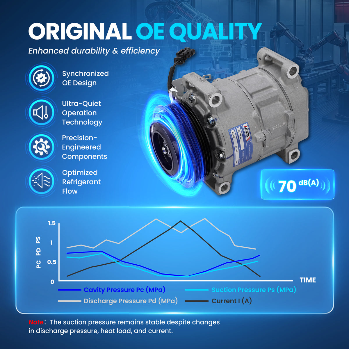 MOCA AC Compressor - AC31534