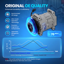 MOCA AC Compressor - AC31534