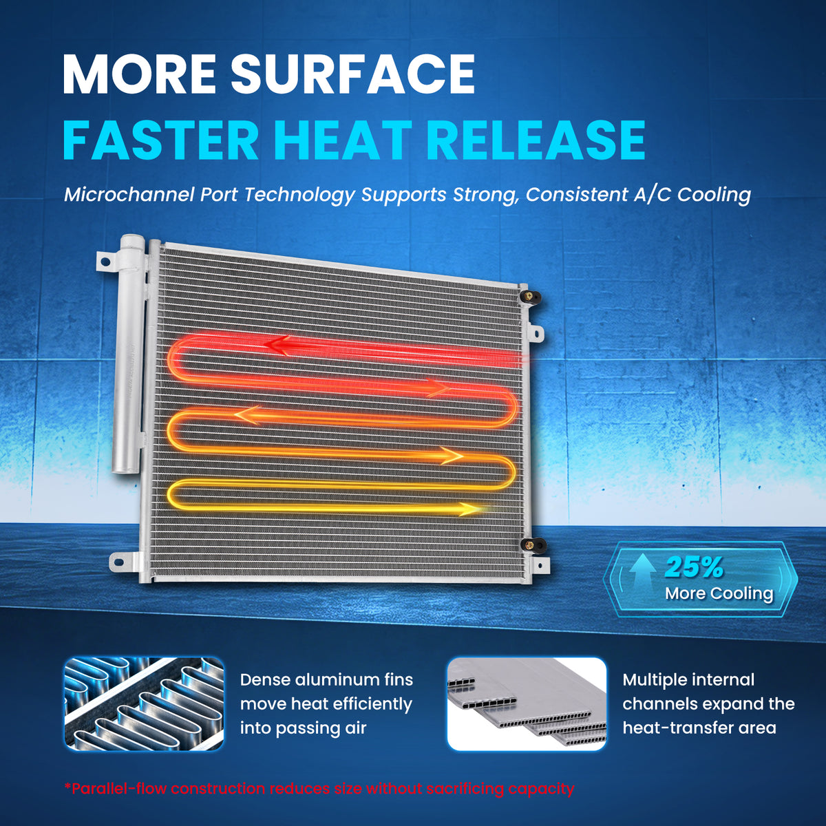MOCA AC Condenser - ACCN32312