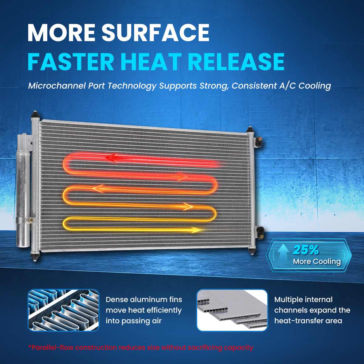 MOCA AC Condenser - ACCN32347