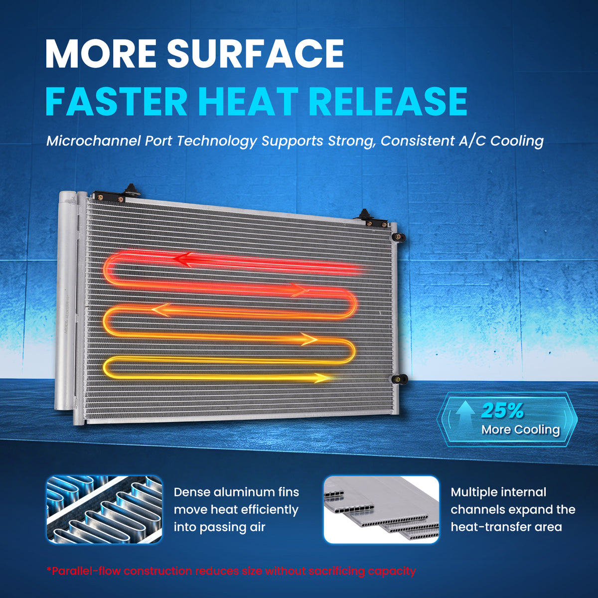 MOCA AC Condenser - ACCN32578