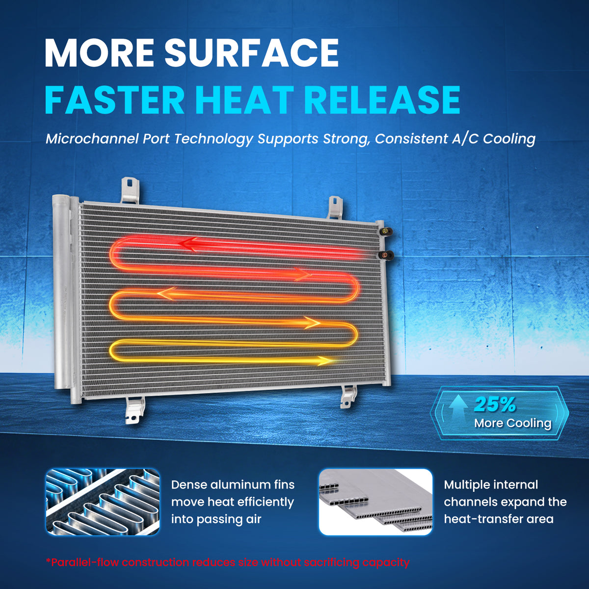 MOCA AC Condenser - ACCN32960
