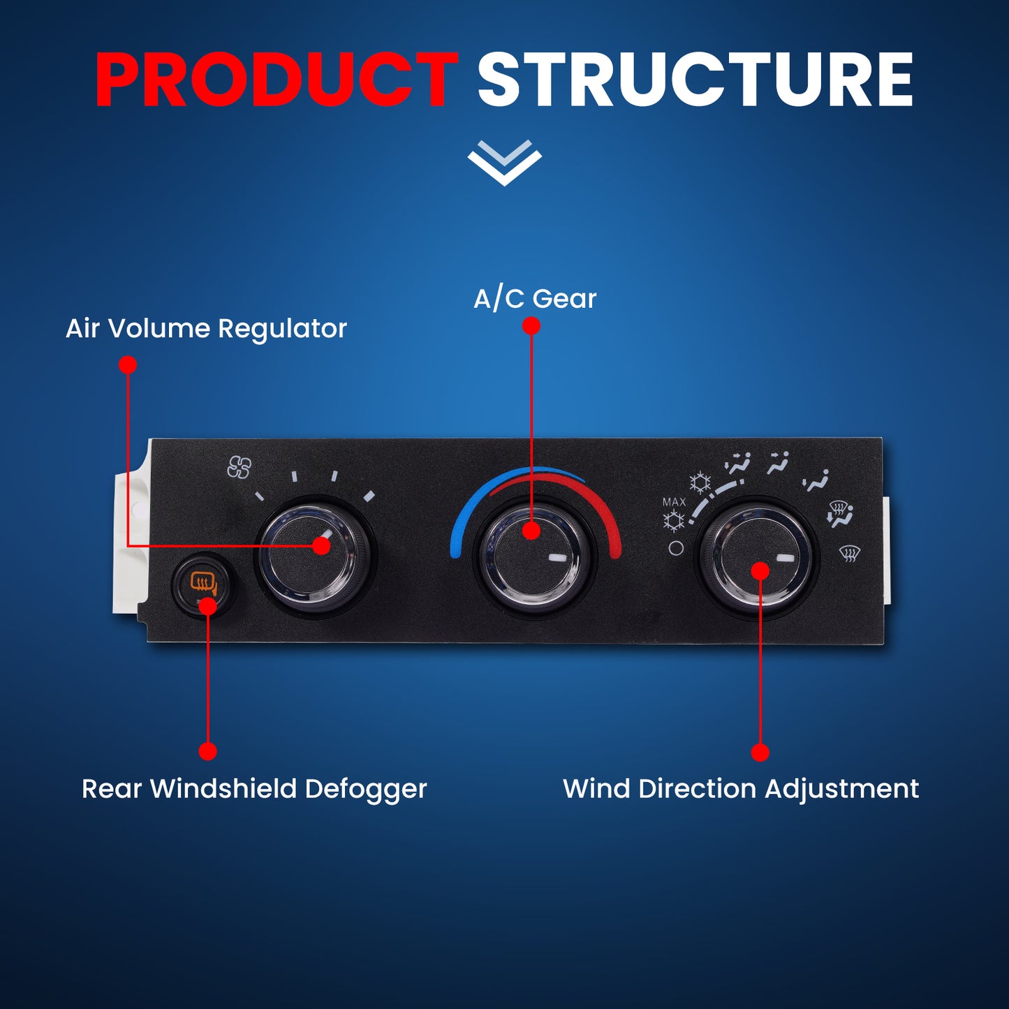 MOCA AC Control Panel - ACS01