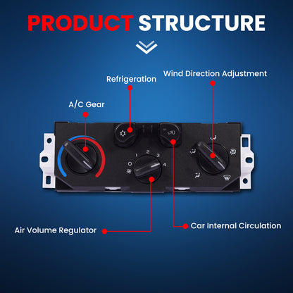 MOCA AC Control Panel - ACS02